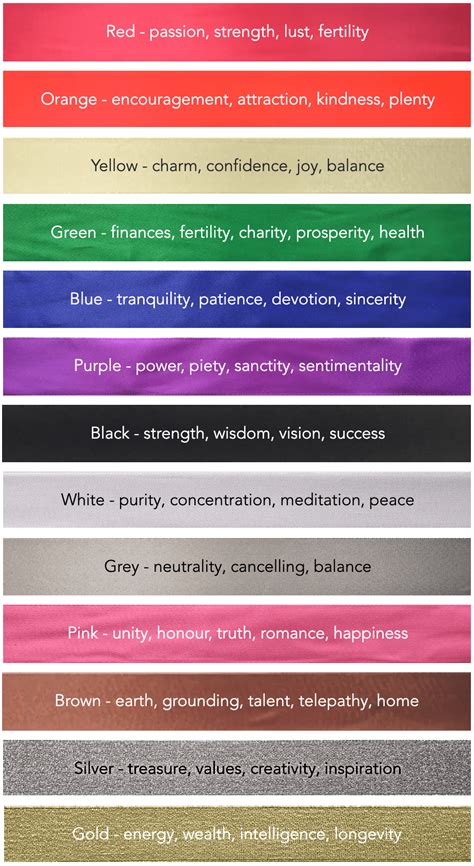 Traditional pagan handfasting color meanings